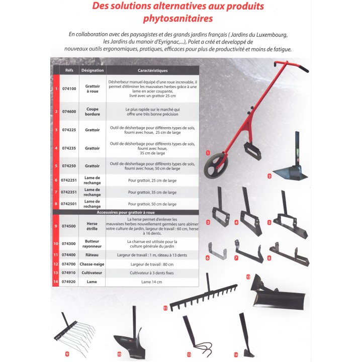 Grattoir à roue houe Maraichère 25cm