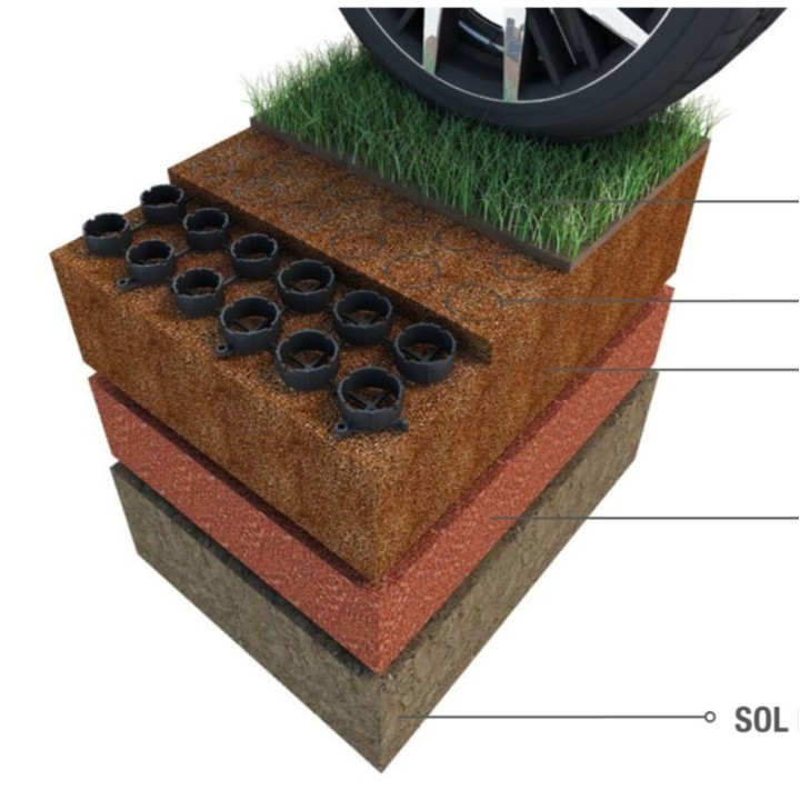 Dalle à gazon clipsable 1m2, pour parking gazon